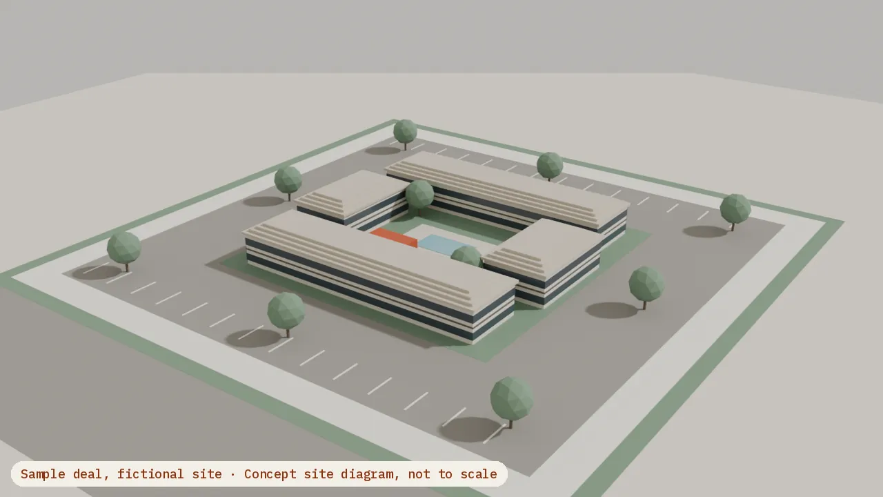 Site diagram of sample deal B, garden apartment buildings around a courtyard