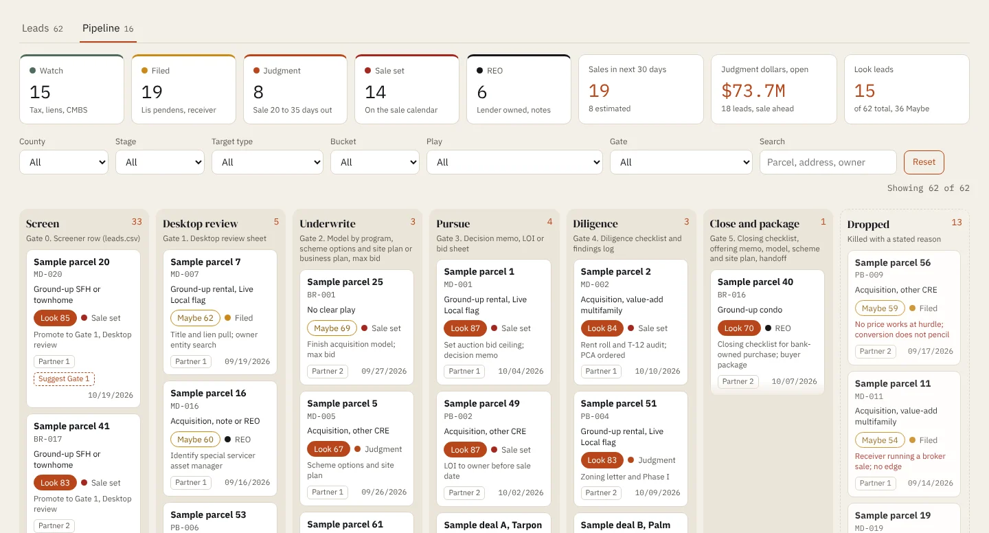 Pipeline board with deals in columns from Screen through Diligence